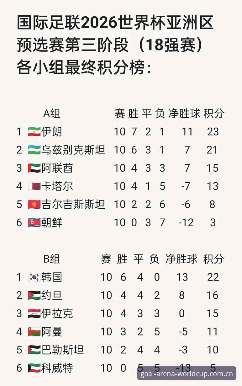 2026世界杯外围投注赛事新闻完整指南：从足协禁足名单看行业变革